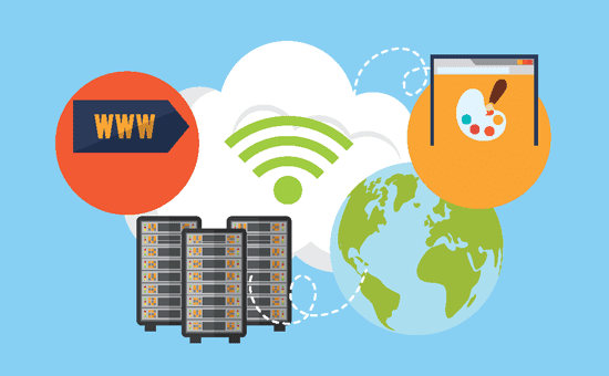 What is Web Hosting