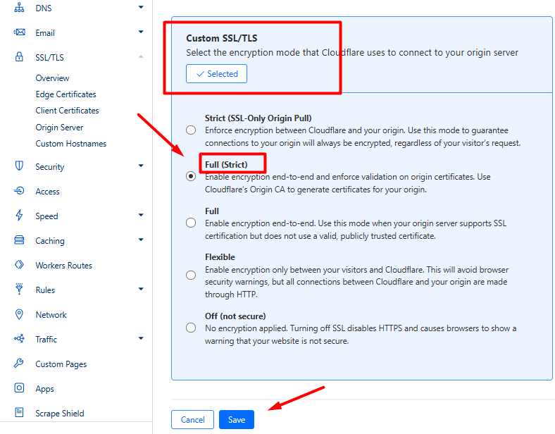 Full Strict Mode SSL - Cloudflare