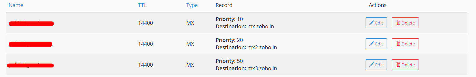 Update All MX Record - Zoho